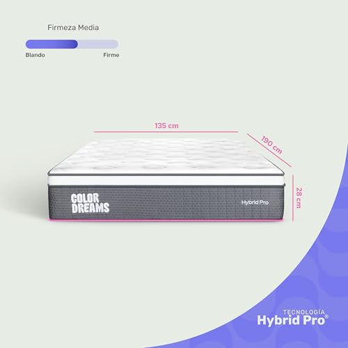 La mejor comparación de Colchones Con Box Gratis que Puedes Comprar On-line. 7 Imagen adicional