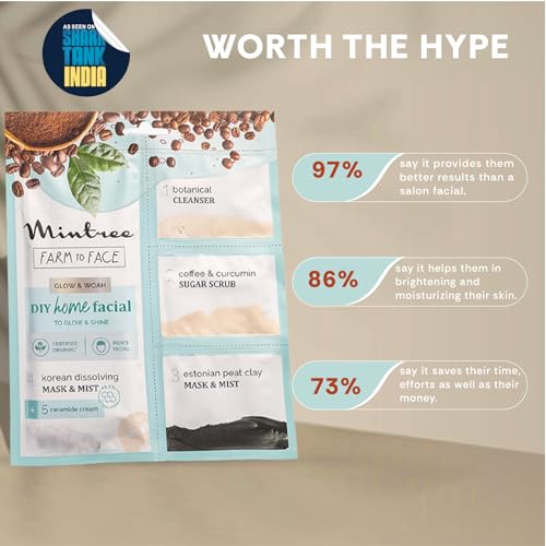 Image of Mintree Organic Coffee at Home Facial Kit for Men Korean Melting Collagen Flim Sheet Mask|DeTan & Anti Aging European Black Mask| Salon Like Glowing Skin in Easy 5 Steps| Brightens&Tightens