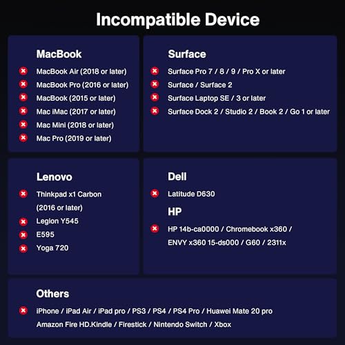 IVANKY 4K Cable Mini DisplayPort a HDMI, Cable Mini DP a HDMI, 2M, Compatible con MacBook, MacBook Air, Surface Pro, iMac, Monitor, Proyector - Gris Espacio