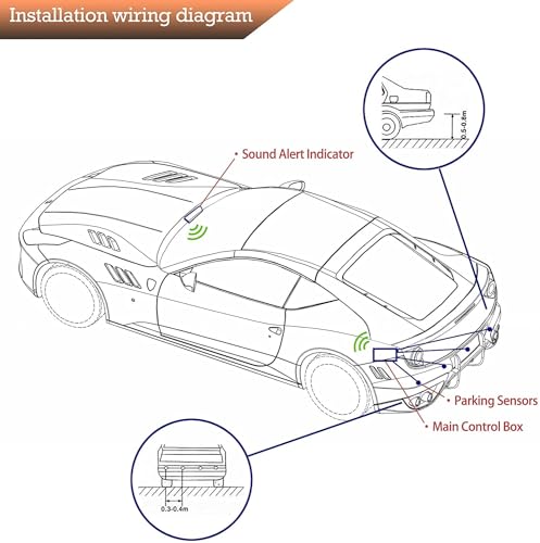 Parking Sensors for Car, Reverse Backup Radar System Vehicle/Auto, Buzzing Alert, LED Display - Thumbnail 5