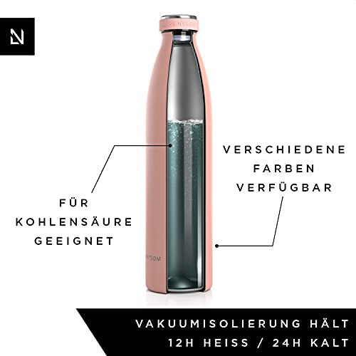 Trinkflasche aus Edelstahl 1 Liter von Lars Nysøm