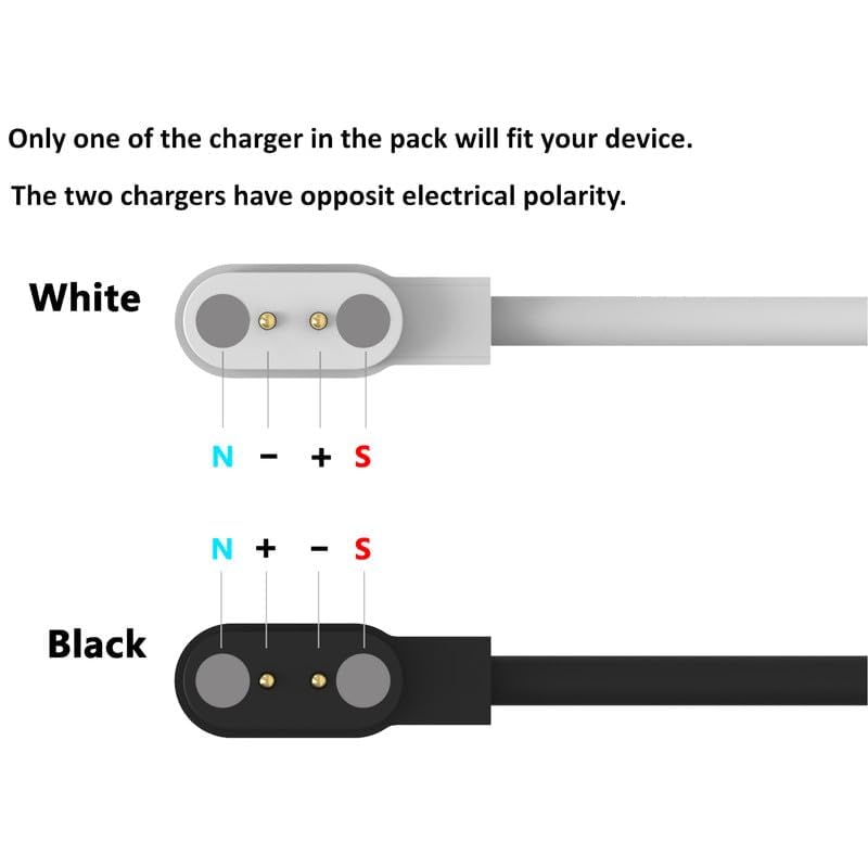 Diagram showing two magnetic charging cables, one white and one black, with their respective positive and negative polarity markings