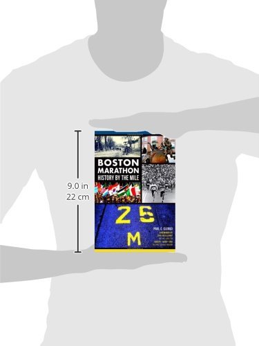 Boston Marathon History by the Mile
