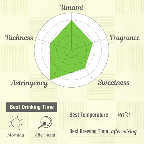 YAMASAN Organic Sencha Green Tea Powder