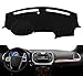 Fcovergurus Dash Cover Mat Custom Fit for Chrysler 300 300C 2011-2023, Dashboard Cover Pad Carpet Protector (11-23 Black) F50