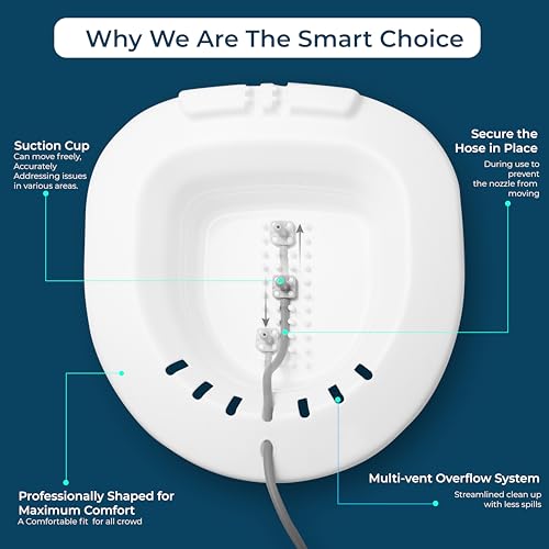 Image of THE HEAL COMPANY Sitz Bath Tub for Hemorrhoid, Piles, Fissure, After Delivery. Sitz Bath Tub for Adults. Hip Bath Tub for Western Toilet