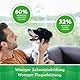 Greenies Dental Treats Original Petite – Zahnpflegesnacks für kleine Hunde von 8-11 kg – Hundeleckerli zur täglichen Zahnreinigung – 1 x 340 g