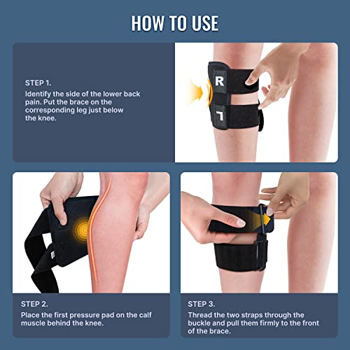 Remeden Sciatica Pain Relief Brace, Upgrated 2023 Sciatica Pain Relief Devices, New Tech Dual Pressure Pads For Sciatica Relief, Better Sciatica Brace For Sciatica As Seen On Tv #TOP4