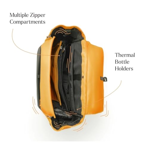 Image of Loopie Robin Diaper Bag | 19 Compartments | 3 Insulated Sections | Spill-Proof Pouch | Foldable Changing Mat | Unisex Design | Backpack, Sling, Tote| Laptop Section | Stroller Straps | 30 L