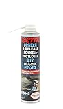 Loctite