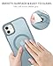 BENTOBEN for iPhone 11 Phone Case, Phone case iPhone 11 Magnetic Case [Compatible with MagSafe] Translucent Matte Slim Shockproof Anti-Fingerprint Anti-Scratch Protective Cover for iPhone 11 6.1’’