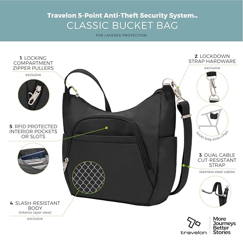 Travelon Anti-theft Classic Crossbody Bucket Bag3