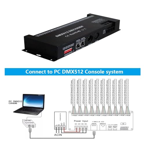 Décodeur DMX512 pour synchroniser ruban LED RGB sans scintillement - 6