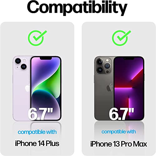 Image of Premium Privacy Tempered Glass Screen Protector For iPhone 14 Plus, iPhone 13 Pro Max with Edge to Edge Coverage and Easy Installation kit
