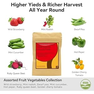inbloom Fruit Seed Pod Kit for AeroGarden, Ahopegarden, GARDENCUBE, MUFGA, iDoo Hydroponics Growing System, 7-Pods (350+ Seeds Include Strawberry, Tomato, Cucumber, Pea, Ruby Queen Beet) inbloom Fruit Seed Pod Kit for AeroGarden Ahopegarden GARDENCUBE MUFGA iDoo Hydroponics Growing System 7 Pods 350 Seeds Include Strawberry Tomato Cucumber Pea Ruby Queen Beet