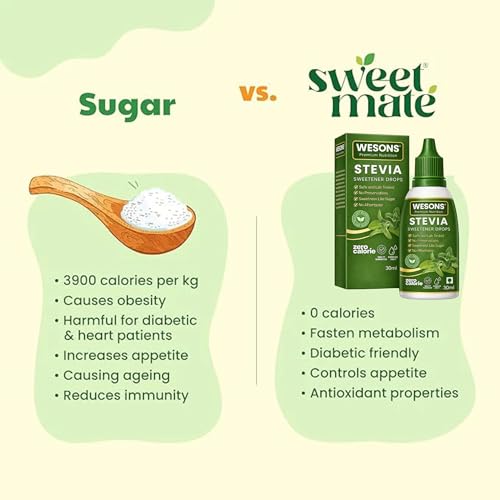Image of Wesons Pure Stevia Drops Sweetener Liquid Organic (30 ML) - 100x Sweeter Than Sugar - No Erythritol, No Chemicals - 100% Pure Stevia Drops - Stevia Sugar Liquid