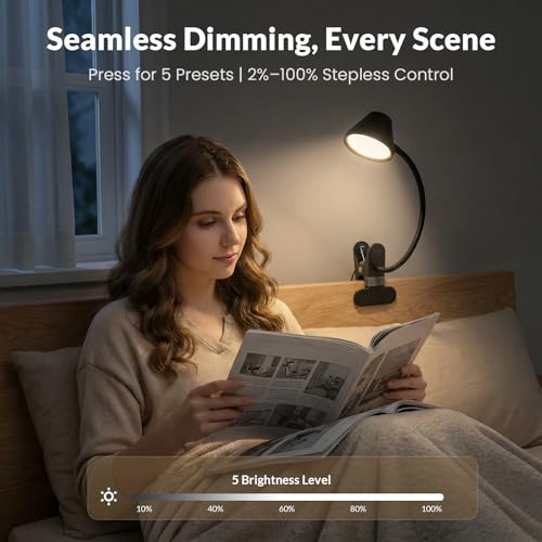 LEPOWER Clip on Light, 7W Reading Lights for Books in Bed with 5 Colors & Stepless Dimming, RG0 Eye-Care, Amber Glow Light & Auto Timer, Strong Clamp with Adapter for Headboard, Bedside, Desk, Black by LEPOWER - Image 2