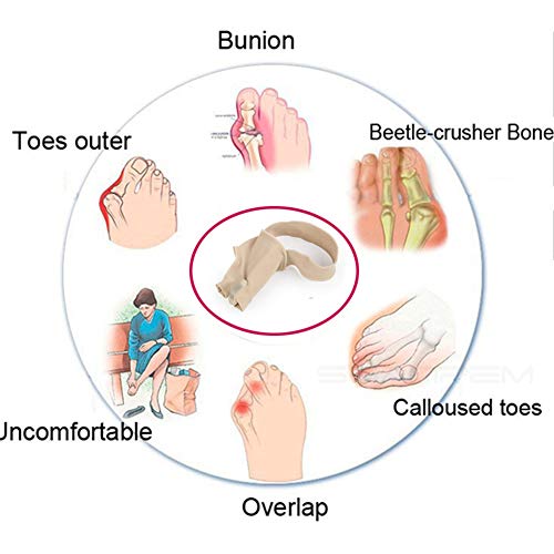 Bunion Straightener Protector Relief Sleeve w/Gel Bunion Stretchy Pads Cushioned Splint, Orthopedic Hallux Valgus Overlapping Corrector Bootie Guard Hammer Toe Pain Aid Surgery Treatment 2 Pcs (L) - Thumbnail 7