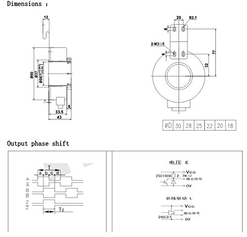 Codeur rotatif haute précision Gowe 30mm 2000ppr push-pull
