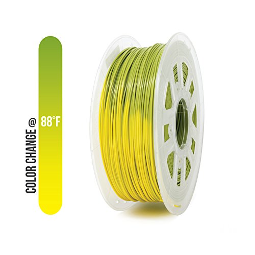 Filament ABS Gizmo Dorks haute précision pour des pièces 3D durables et lisses