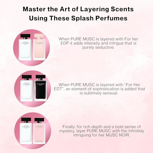 Narciso Rodriguez for Her Mini Perfume Gift Set for Women