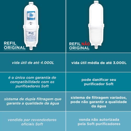 Refil Filtro Vela Purificador Soft Everest - Kit 2 Unid