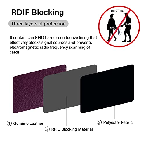 Image of RFID Blocking Genuine Leather Credit Card Case Holder Security Travel Wallet - Purple