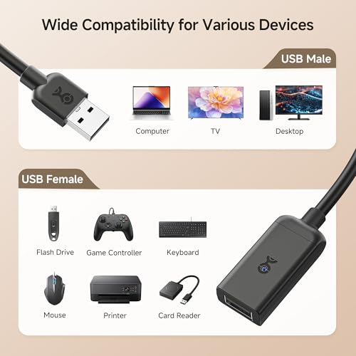 Cable Matters Active USB Extension Cable, 32.8ft / 10m by Cable Matters - Used condition - Image 5