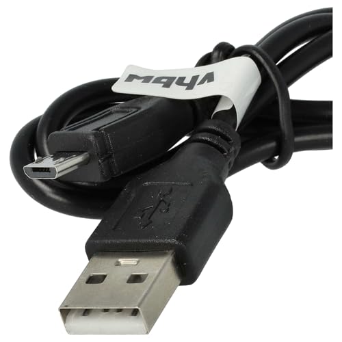 Cable USB para Canon PowerShot G5X G7X Mark II - Fernando Cortés