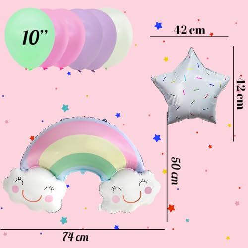 Reviews de Globos arcoiris que Puedes Comprar On-line. 14 Imagen adicional