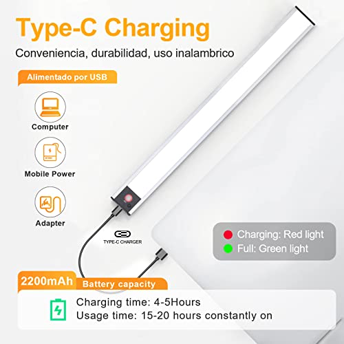 Luce Armadio LED con Sensore di Movimento, USB