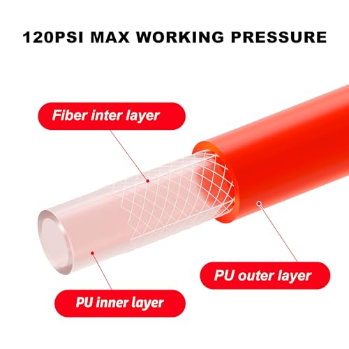 Hromee 1/4 in x 30 ft Polyurethane Recoil Air Hose with 1/4" I/M Industrial Type Swivel Quick Connect Air Coupler and Plug Kit, Red by Hromee - Used condition - Image 5
