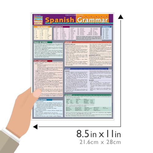 Quickstudy 9781423219637 Spanish Grammar: A Quickstudy Laminated Reference Guide thumb #2