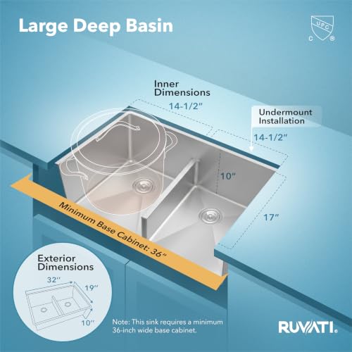 Ruvati 32-in 50/50 Low-Divide Undermount Kitchen Sink - RVH7411 by Ruvati - Used condition - Image 9