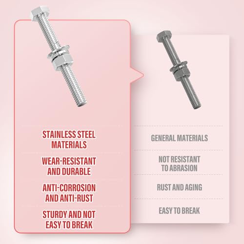Image of 10PCS 1 /2-13 x 3 304 Stainless Steel External Hex Bolt, Fully Threaded Bolt with Nut Flat & Lock Washers and Spanner