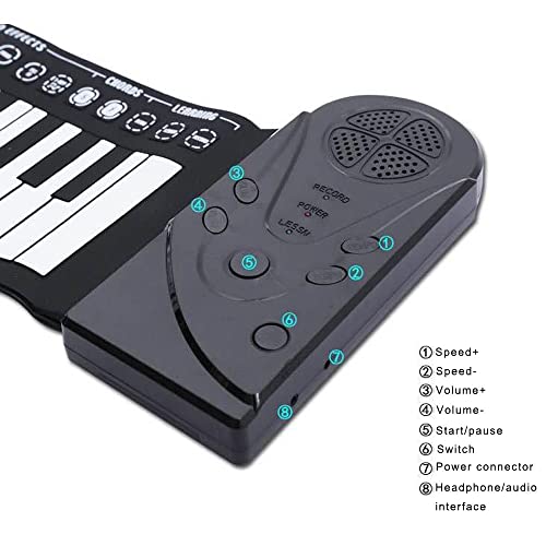 YUKM Roll-up Piano Silicone 49 Touches Roll Up Piano Keyboards Hand Roll Piano Cadeaux Éducatifs,Blanc - Les Beatles, Paul McCartney, John Lennon, RIngo Starr, George Harrison YUKM Roll-up Piano Silicone 49 Touches Roll Up Piano Keyboards Hand Roll Piano Cadeaux Éducatifs,Blanc – Image 4