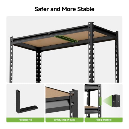 Real Relax Storage Shelving Unit, 2050 lbs 5-Tier Metal Heavy Duty Utility Garage Shelves, Utility Rack Shelf with Adjustable Shelves, 35.4"L x 11.8"W x 72"H for Warehouse, Kitchen, Pantry, Basement by Real Relax - Used condition - Image 5