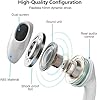 2 Pack Earphones for iPhone [MFi Certified] HiFi Stereo Headphones Wired In-Ear Earbuds Built-in Mic & Volume Control Compatible with 14/13/12/11/Plus/Pro/Pro Max/mini/XS/XS Max/X/XR/SE/8/8 P/7/7 P #1