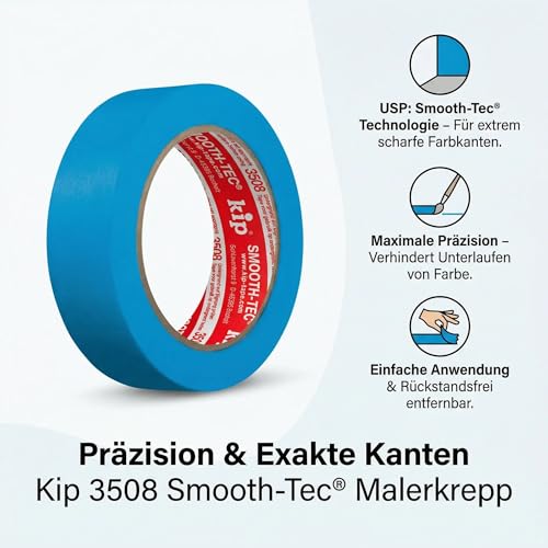 Kip 3508 Smooth-Tec Malerkrepp 30mm x 50m – Profi Kreppband für extrem scharfe Kanten – Malerband Innen & Außen UV-beständig – Abklebeband Glattkrepp Lackierband, Washi & Goldband Alternative
