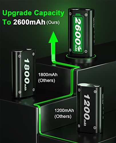 2023 Original - 2X2600Mah High Capacity Rechargeable Battery Pack For Xbox Controllers, Wegwang Fast Charging Controller Battery Pack With Xbox One/Xbox Series X|S Xbox One S/Xbox One X Controller #TOP2