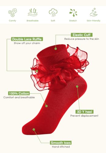 Image of Komorebi Big Ruffle Ankle Socks Lace Frilly Cotton Socks for Women Girls