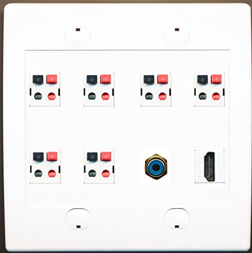 RiteAV 6 x gniazdo głośnikowe i 1 x RCA niebieski subwoofer audio port HDMI płyta ścienna