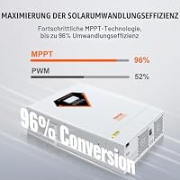 VEVOR 2-in-1-Hybrid-Solar-Wechselrichter 5500W Solar Inverter 11000VA Reiner Sinus MPPT LCD-Display 3 Lademodi (Solarladung, Netzladung, Hybridladung) & 4 Ausgangsmodi (UTL, SOL, SBU, SUB) – Ansicht 3