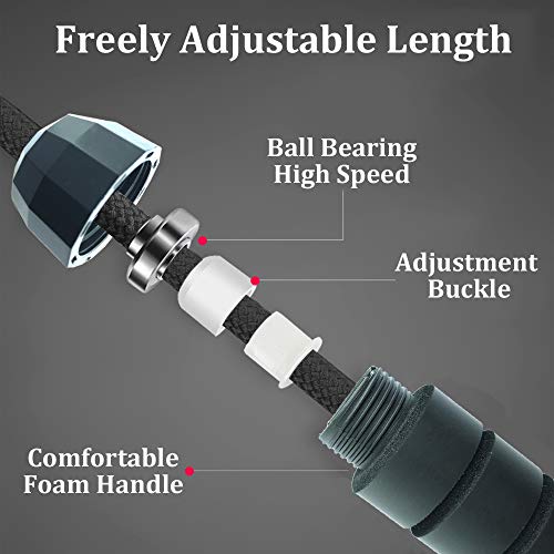 Weighted Jump Rope Speed Jumping Rope Heavy Rope Skipping Workout Rope Length Adjustable Grips for Women Men Kid Gym Home Fitness Exercise Weight Loss Crossfit MMA Boxing Cardio Endurance Training