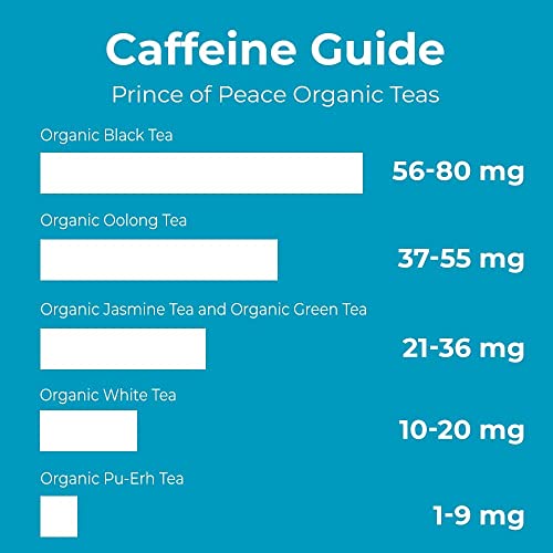 Prince Of Peace Organic Oolong Tea, 100 Tea Bags – 100% Organic Black Tea – Unsweetened Black Tea – Lower Caffeine Alternative To Coffee – Herbal Health Benefits #TOP4