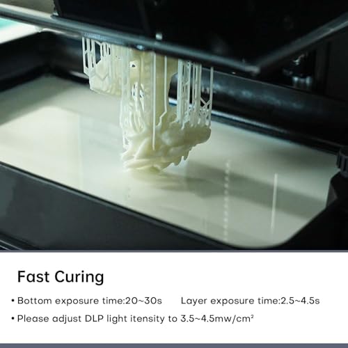 Eco Standard 3D Printer Resin, JAMG HE 405nm Standard Plus3D Printer UV Photopolymer Resin with High Accuracy, 3D Printing Fast Curing and Excellent Fluidity for LCD DLP 3D Printer Grey