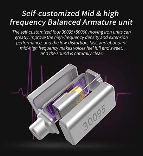 Miniatura 5 de CCA C10 - Auriculares intrauditivos, monitor intrauditivo, HiFi 1DD 4BA, híbrido de cinco controladores, carcasa de aleación de zinc + cavidad de