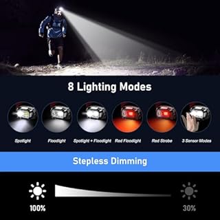 Blukar Lampe Frontale Rechargeable, 2000LM Super Lumineux Léger Torche Frontale LED Puissante avec Voyant Rouge,8 Modes d'Éclairage,Capteur Mouvement,IPX5 Étanche,30H d'autonomie pour Camping/Urgence
