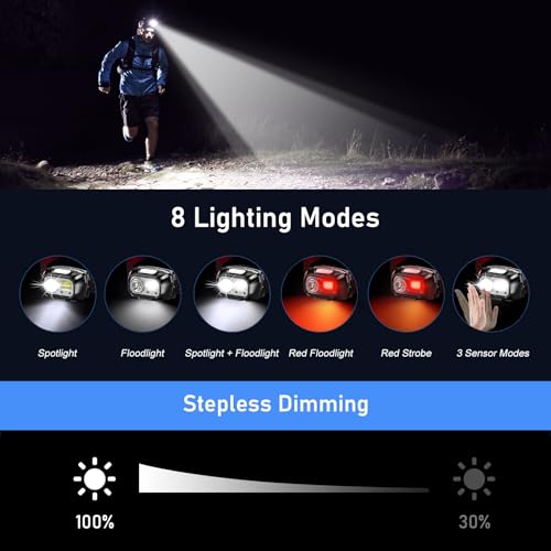 Blukar LED Stirnlampe Wiederaufladbar, 2 Stück Superhell Kopflampe Stufenlos Dimmbar mit 8 Modi, Sensor & Rotlicht, IPX5 Wasserdicht & Winkel Einstellbar, Stirnleuchte für Joggen, Angeln -Schwarz