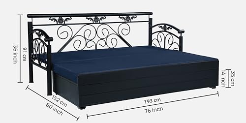Product Variant View